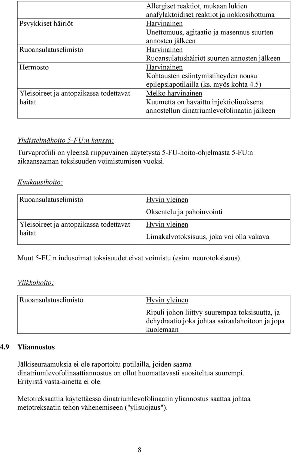 5) Melko harvinainen Kuumetta on havaittu injektioliuoksena annostellun dinatriumlevofolinaatin jälkeen Yhdistelmähoito 5-FU:n kanssa: Turvaprofiili on yleensä riippuvainen käytetystä