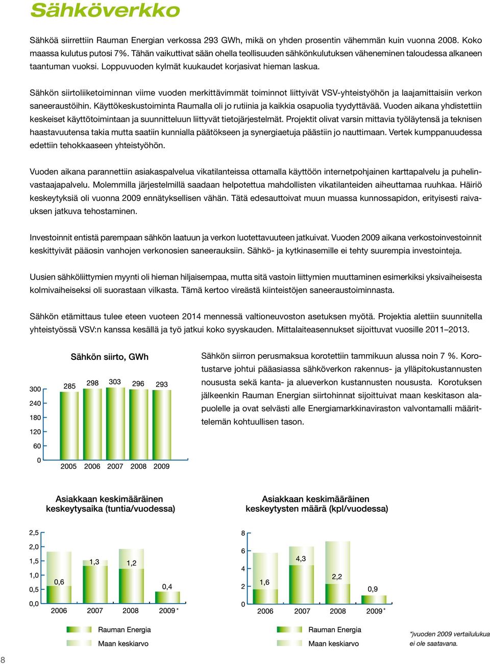 Sähkön siirtoliiketoiminnan viime vuoden merkittävimmät toiminnot liittyivät VSV-yhteistyöhön ja laajamittaisiin verkon saneeraustöihin.