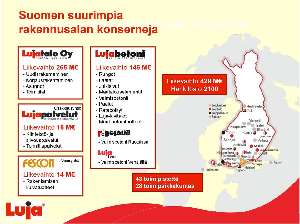 Julkisivut - Maatalouselementit - Valmisbetonit - Paalut - Ratapölkyt - Luja-kivitalot - Muut betonituotteet - Valmisbetoni Ruotsissa