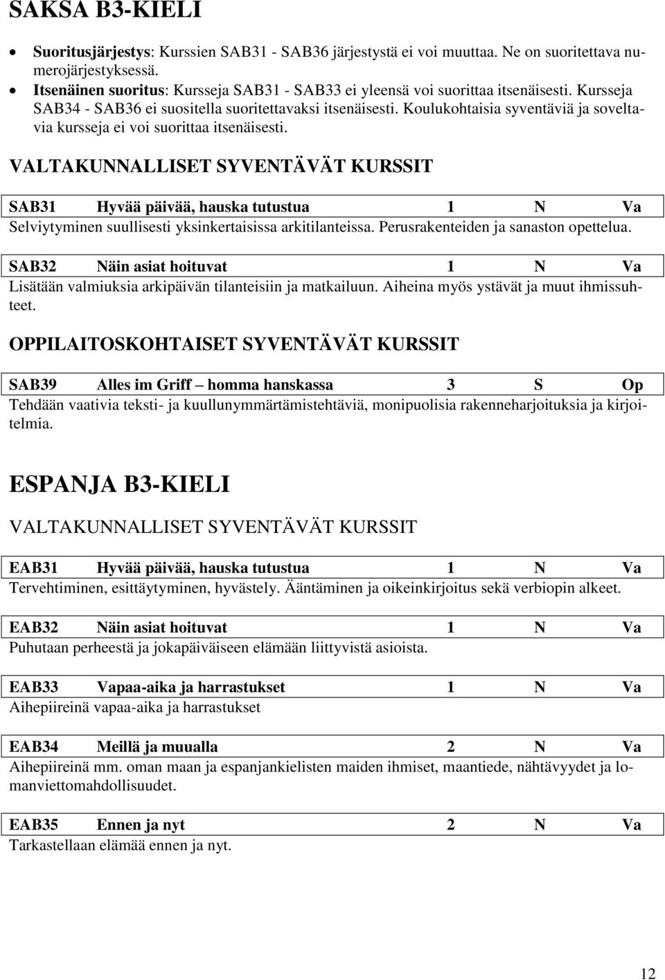 Koulukohtaisia syventäviä ja soveltavia kursseja ei voi suorittaa itsenäisesti. SAB31 Hyvää päivää, hauska tutustua 1 N Va Selviytyminen suullisesti yksinkertaisissa arkitilanteissa.