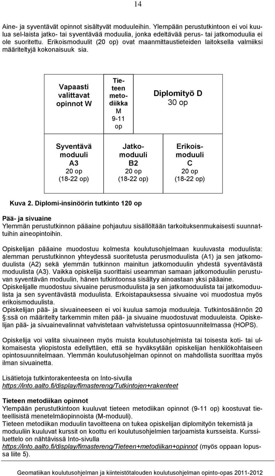 Vapaasti valittavat opinnot W Tieteen metodiikka M 9-11 op Diplomityö D 30 op Syventävä moduuli A3 20 op (18-22 op) Jatkomoduuli B2 20 op (18-22 op) Erikoismoduuli C 20 op (18-22 op) Kuva 2.