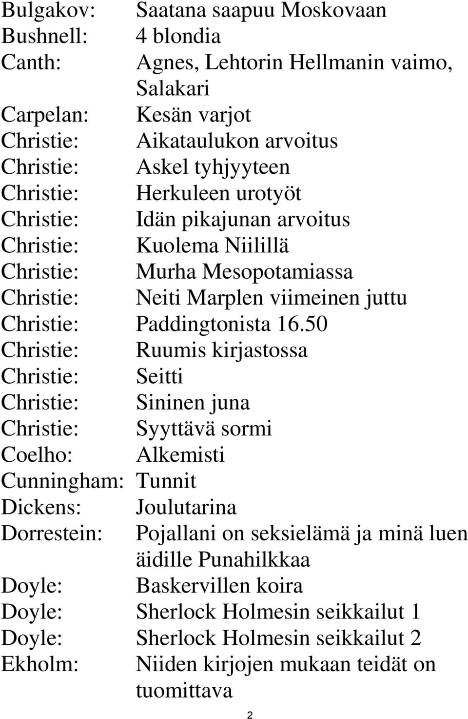 50 Christie: Ruumis kirjastossa Christie: Seitti Christie: Sininen juna Christie: Syyttävä sormi Coelho: Alkemisti Cunningham: Tunnit Dickens: Joulutarina Dorrestein: Pojallani on