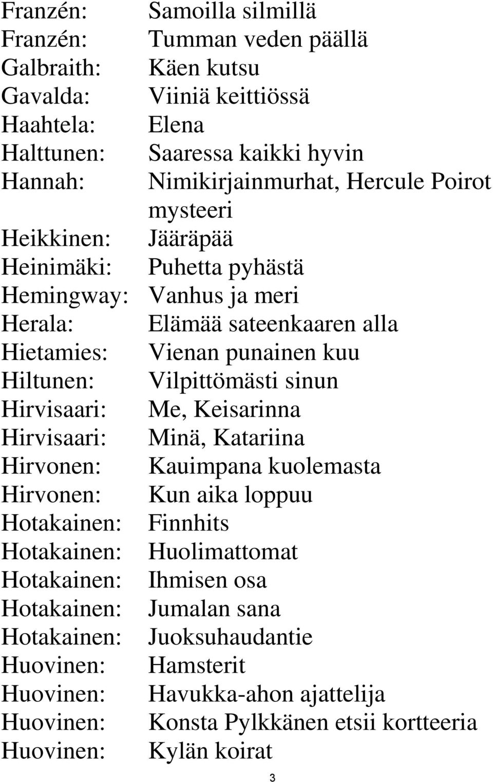 Vilpittömästi sinun Hirvisaari: Me, Keisarinna Hirvisaari: Minä, Katariina Hirvonen: Kauimpana kuolemasta Hirvonen: Kun aika loppuu Hotakainen: Finnhits Hotakainen: Huolimattomat