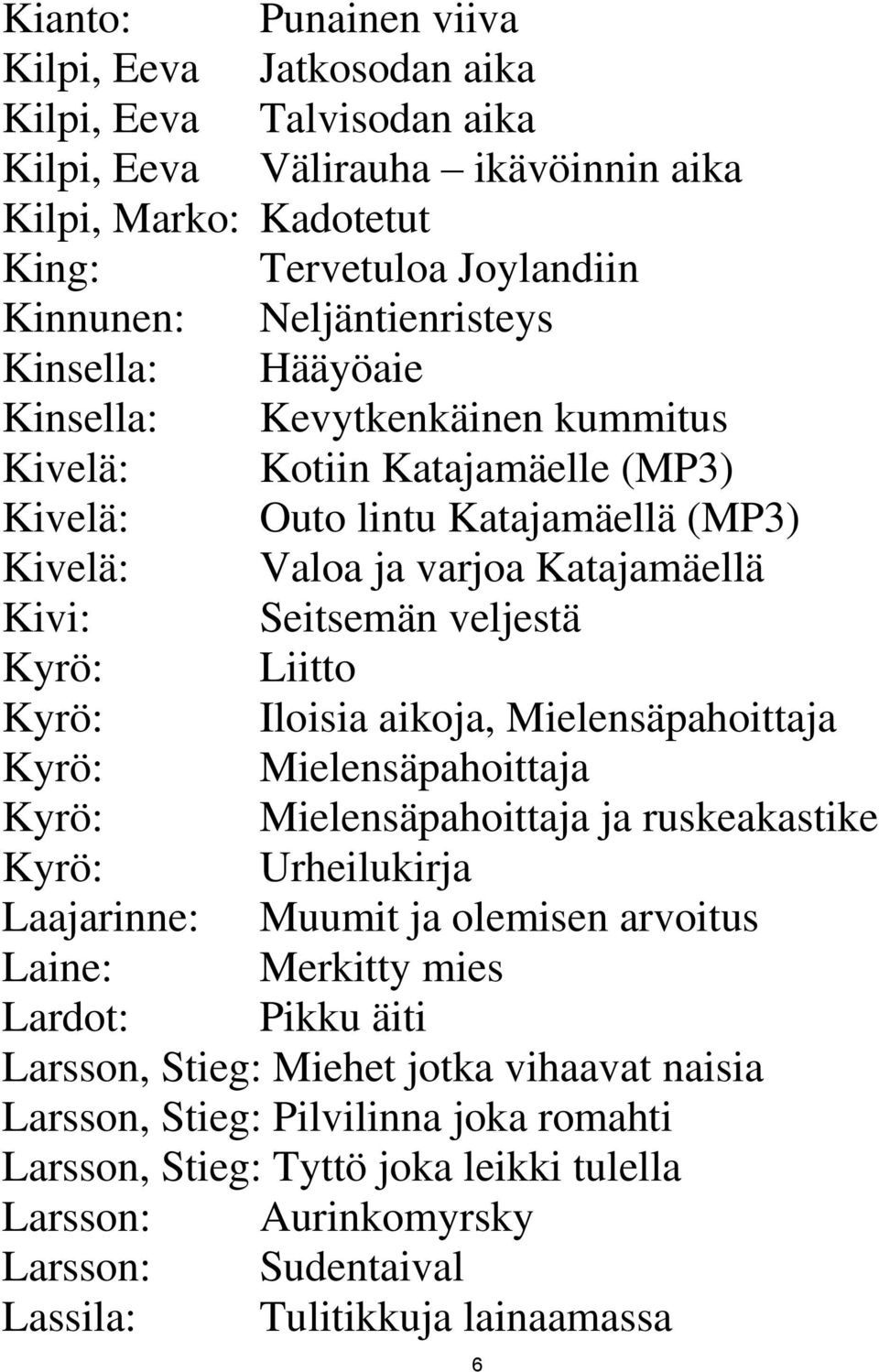 Kyrö: Iloisia aikoja, Mielensäpahoittaja Kyrö: Mielensäpahoittaja Kyrö: Mielensäpahoittaja ja ruskeakastike Kyrö: Urheilukirja Laajarinne: Muumit ja olemisen arvoitus Laine: Merkitty mies Lardot: