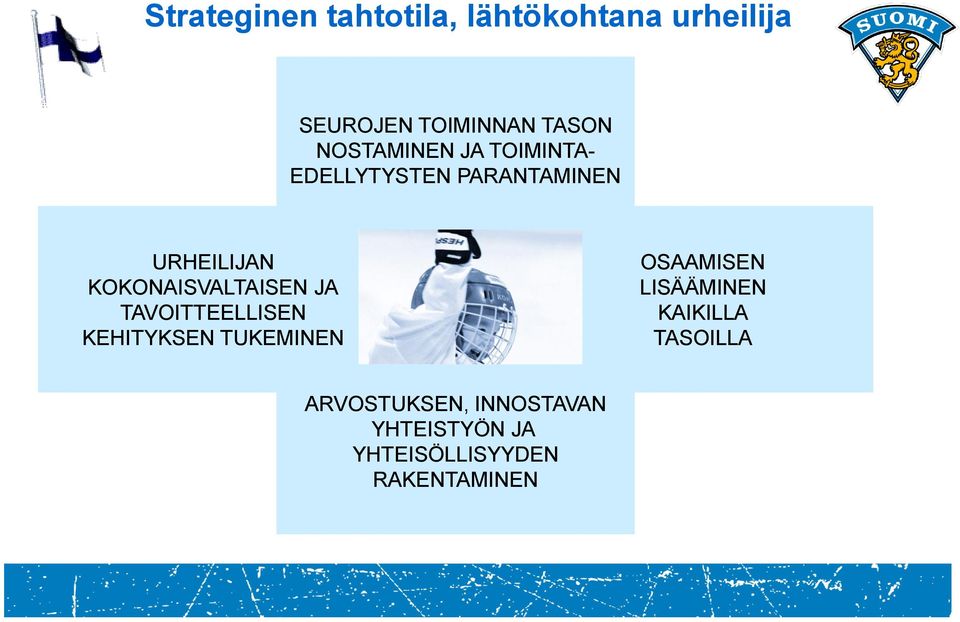 KOKONAISVALTAISEN JA TAVOITTEELLISEN KEHITYKSEN TUKEMINEN OSAAMISEN