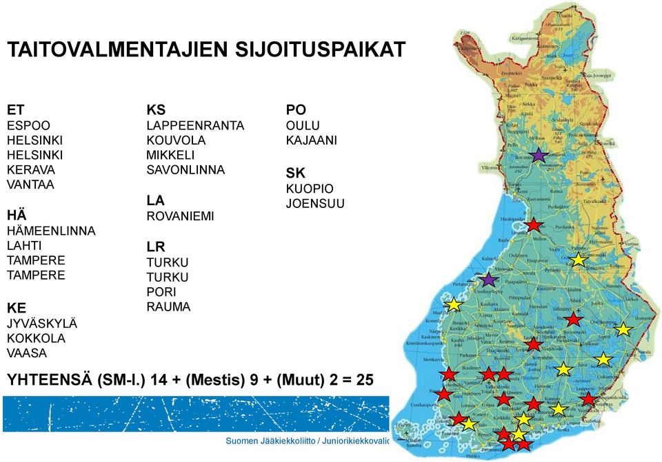 MIKKELI SAVONLINNA LA ROVANIEMI LR TURKU TURKU PORI RAUMA PO OULU KAJAANI SK KUOPIO