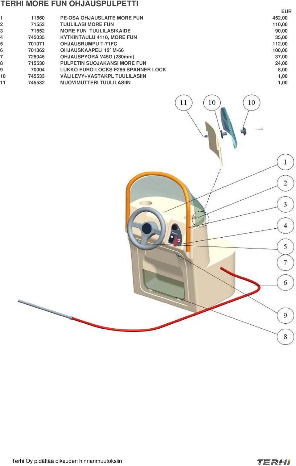 OHJAUSKAAPELI 12 M-66 100,00 7 728045 OHJAUSPYÖRÄ V45G (280mm) 37,00 8 715530 PULPETIN SUOJAKANSI MORE FUN 24,00 9