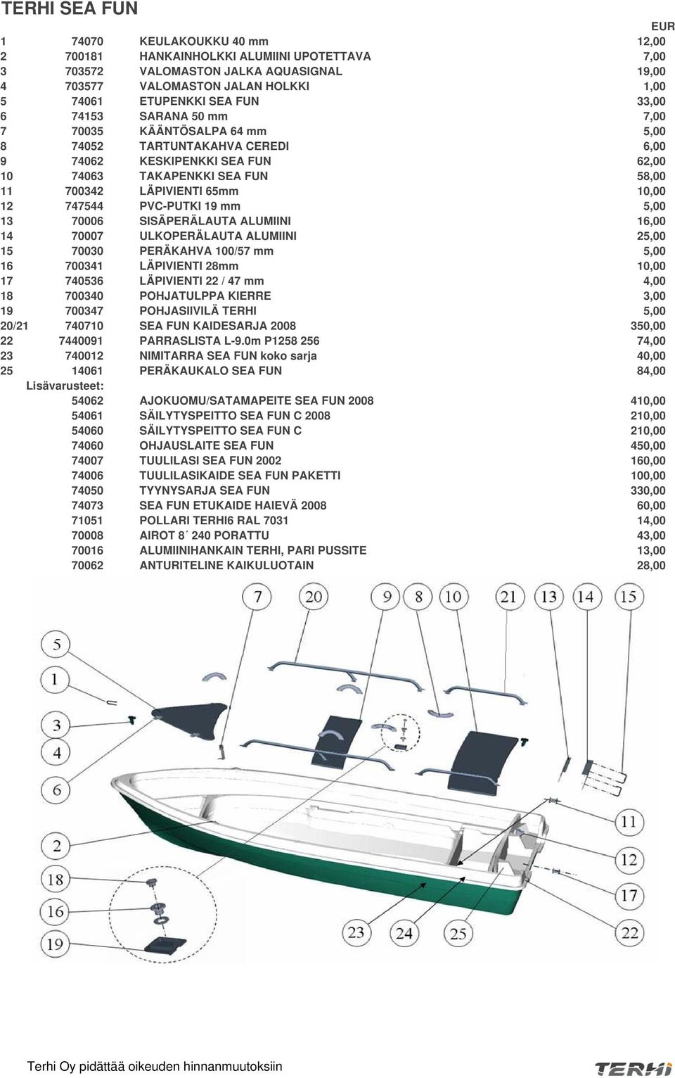 10,00 12 747544 PVC-PUTKI 19 mm 5,00 13 70006 SISÄPERÄLAUTA ALUMIINI 16,00 14 70007 ULKOPERÄLAUTA ALUMIINI 25,00 15 70030 PERÄKAHVA 100/57 mm 5,00 16 700341 LÄPIVIENTI 28mm 10,00 17 740536 LÄPIVIENTI