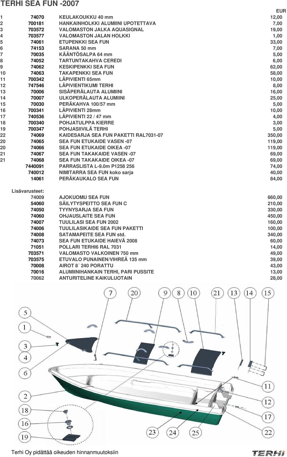 10,00 12 747546 LÄPIVIENTIKUMI TERHI 8,00 13 70006 SISÄPERÄLAUTA ALUMIINI 16,00 14 70007 ULKOPERÄLAUTA ALUMIINI 25,00 15 70030 PERÄKAHVA 100/57 mm 5,00 16 700341 LÄPIVIENTI 28mm 10,00 17 740536