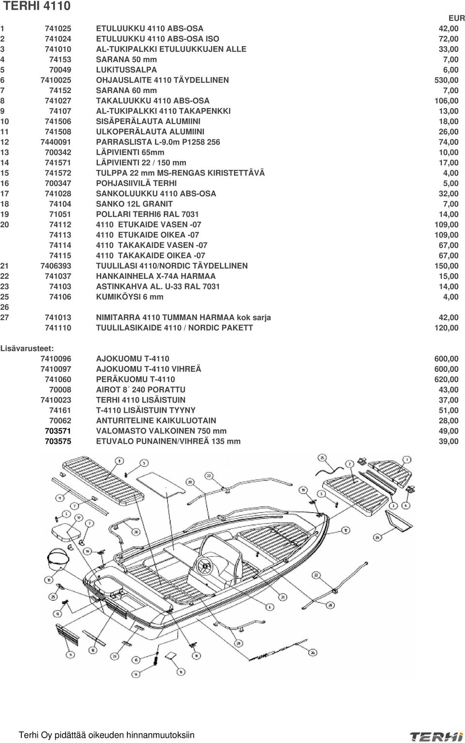 ULKOPERÄLAUTA ALUMIINI 26,00 12 7440091 PARRASLISTA L-9.