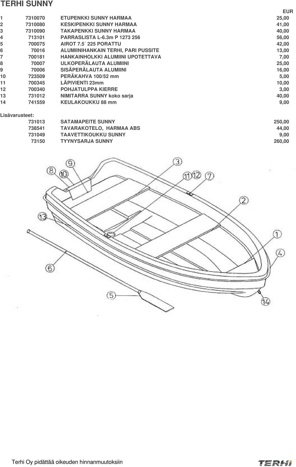 5 225 PORATTU 42,00 6 70016 ALUMIINIHANKAIN TERHI, PARI PUSSITE 13,00 7 700181 HANKAINHOLKKI ALUMIINI UPOTETTAVA 7,00 8 70007 ULKOPERÄLAUTA ALUMIINI 25,00 9 70006 SISÄPERÄLAUTA