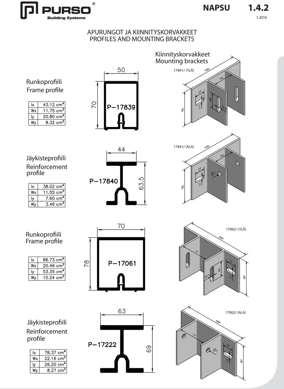 Kiinnityskorvakkeet Mounting brackets 17841/ (YLÄ) Runkoprofiili Frame