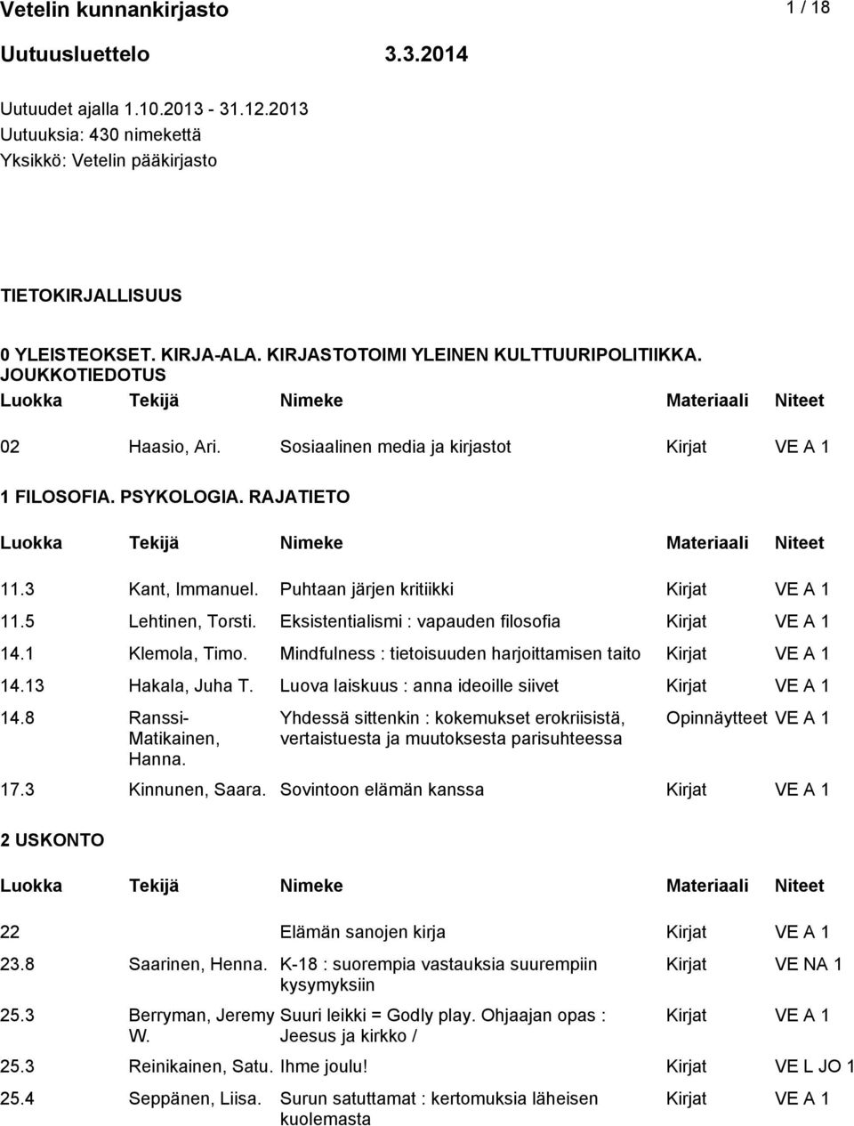 5 Lehtinen, Torsti. Eksistentialismi : vapauden filosofia 14.1 Klemola, Timo. Mindfulness : tietoisuuden harjoittamisen taito 14.13 Hakala, Juha T. Luova laiskuus : anna ideoille siivet 14.