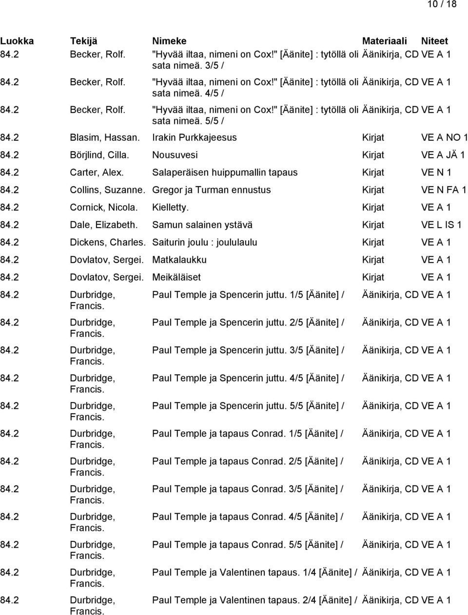 2 Börjlind, Cilla. Nousuvesi Kirjat VE A JÄ 1 84.2 Carter, Alex. Salaperäisen huippumallin tapaus Kirjat VE N 1 84.2 Collins, Suzanne. Gregor ja Turman ennustus Kirjat VE N FA 1 84.2 Cornick, Nicola.