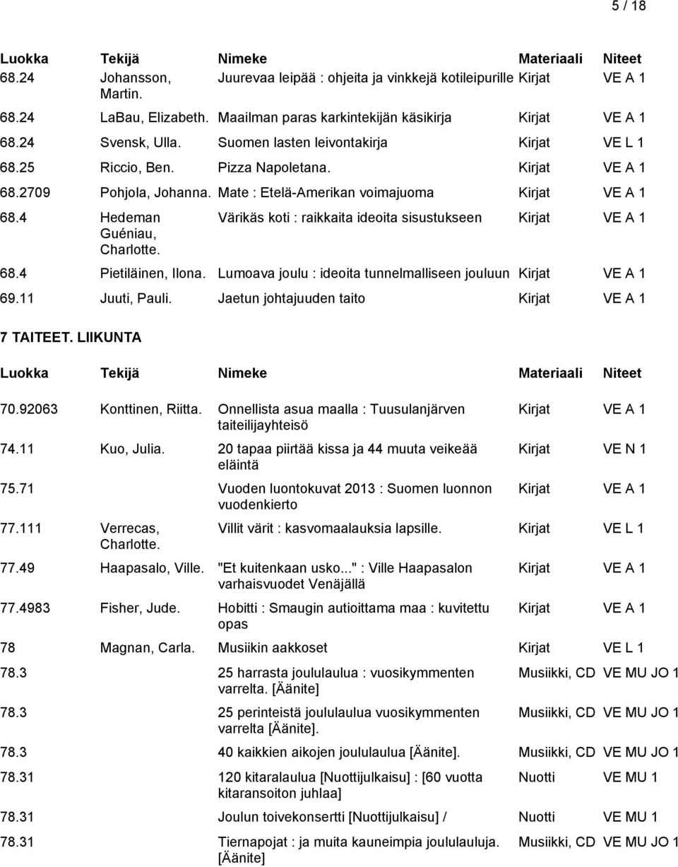 Värikäs koti : raikkaita ideoita sisustukseen 68.4 Pietiläinen, Ilona. Lumoava joulu : ideoita tunnelmalliseen jouluun 69.11 Juuti, Pauli. Jaetun johtajuuden taito 7 TAITEET. LIIKUNTA 70.