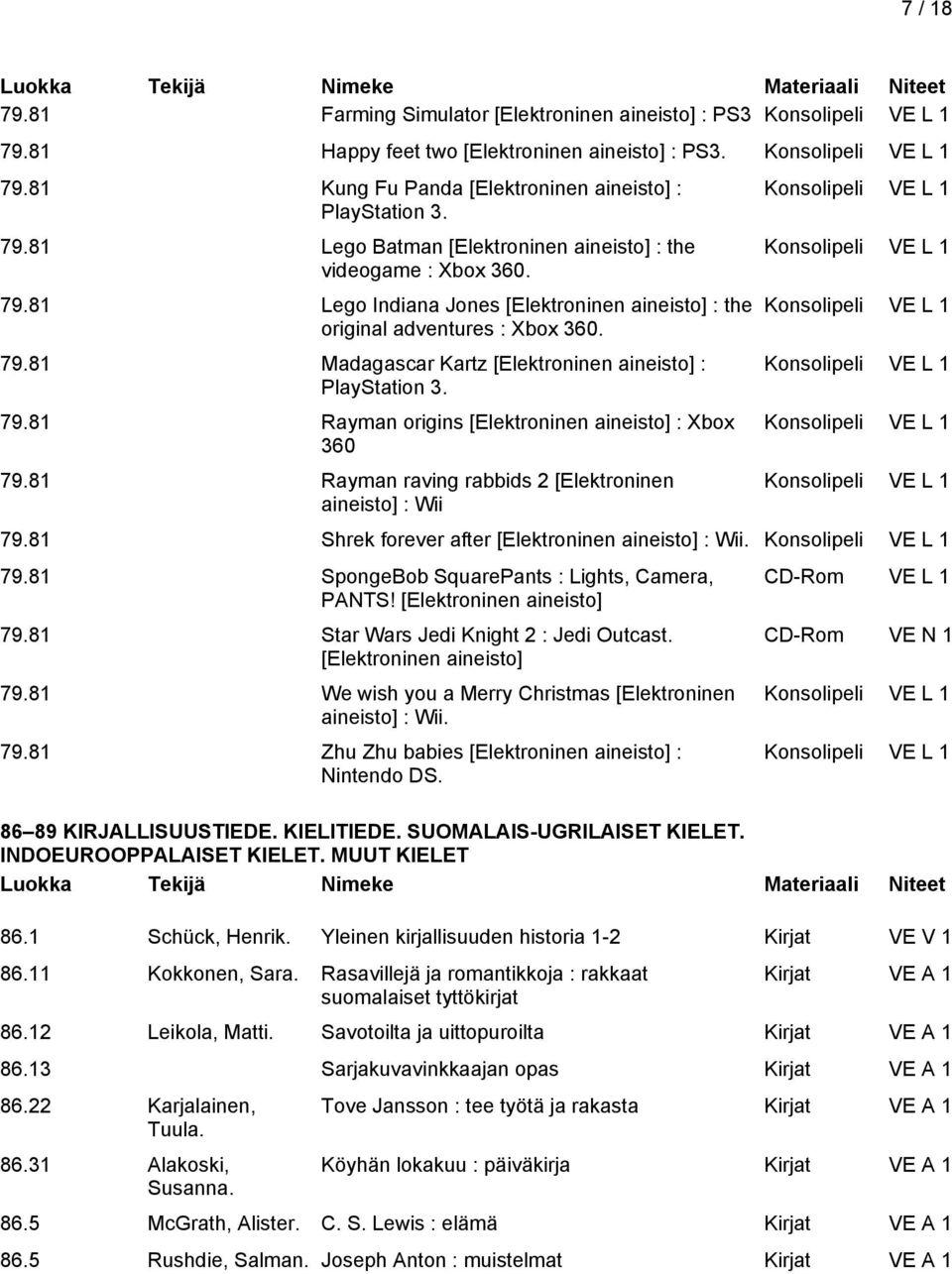 81 Rayman raving rabbids 2 [Elektroninen aineisto] : Wii 79.81 Shrek forever after [Elektroninen aineisto] : Wii. 79.81 SpongeBob SquarePants : Lights, Camera, PANTS! [Elektroninen aineisto] 79.