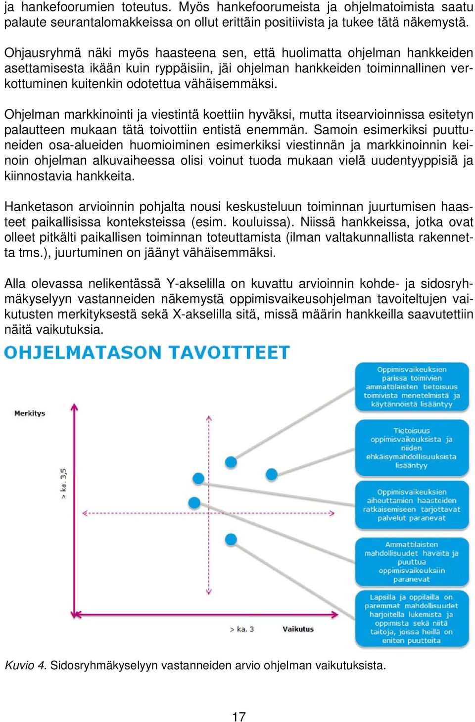 Ohjelman markkinointi ja viestintä koettiin hyväksi, mutta itsearvioinnissa esitetyn palautteen mukaan tätä toivottiin entistä enemmän.