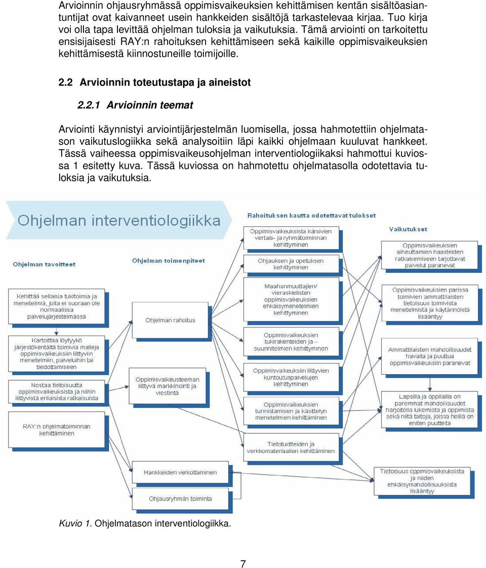 Tämä arviointi on tarkoitettu ensisijaisesti RAY:n rahoituksen kehittämiseen sekä kaikille oppimisvaikeuksien kehittämisestä kiinnostuneille toimijoille. 2.