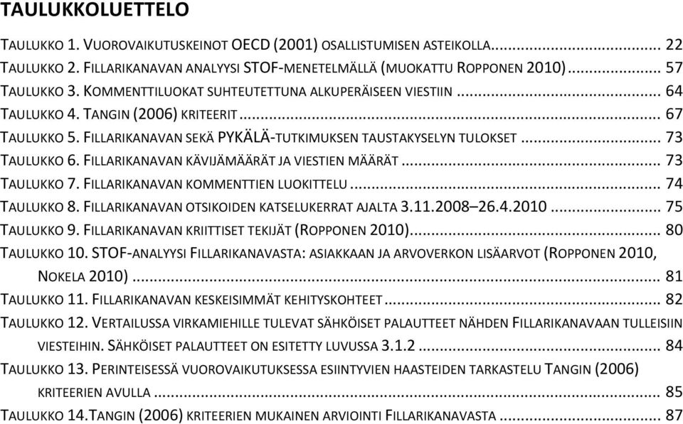 FILLARIKANAVAN KÄVIJÄMÄÄRÄT JA VIESTIEN MÄÄRÄT... 73 TAULUKKO 7. FILLARIKANAVAN KOMMENTTIEN LUOKITTELU... 74 TAULUKKO 8. FILLARIKANAVAN OTSIKOIDEN KATSELUKERRAT AJALTA 3.11.2008 26.4.2010.