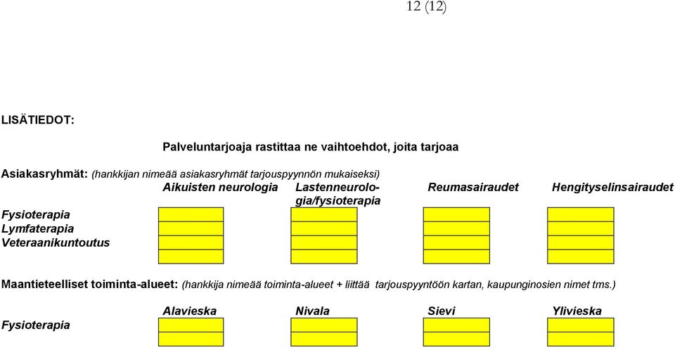 Lymfaterapia Veteraanikuntoutus Reumasairaudet Hengityselinsairaudet Maantieteelliset toiminta-alueet: (hankkija