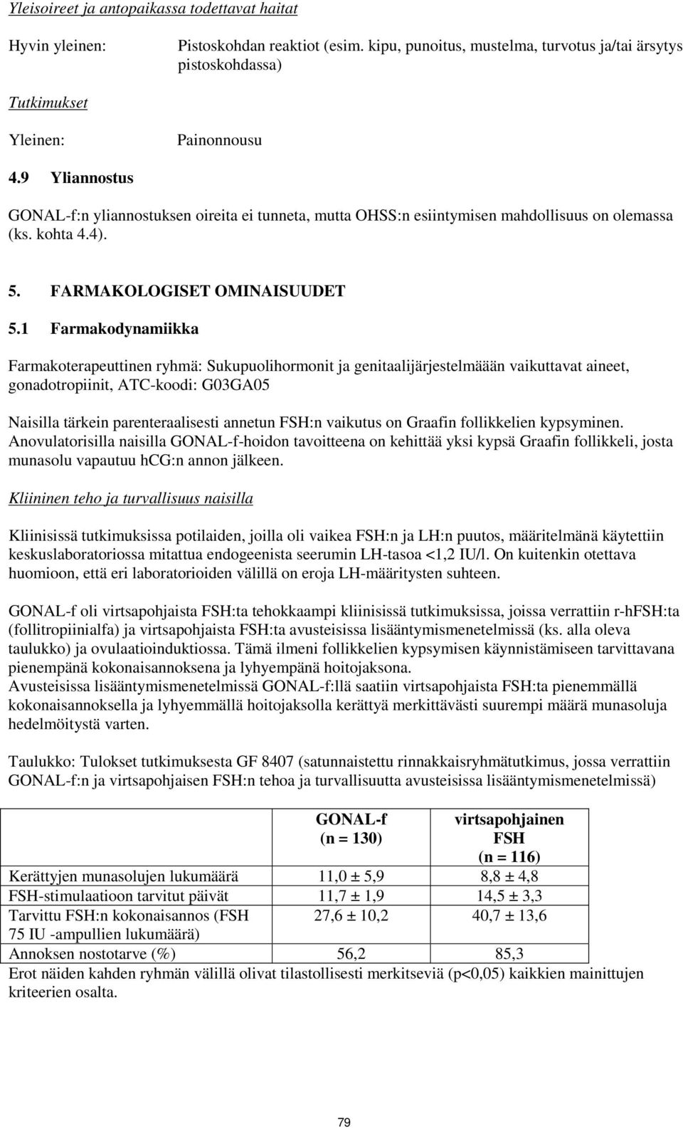 1 Farmakodynamiikka Farmakoterapeuttinen ryhmä: Sukupuolihormonit ja genitaalijärjestelmäään vaikuttavat aineet, gonadotropiinit, ATC-koodi: G03GA05 Naisilla tärkein parenteraalisesti annetun FSH:n