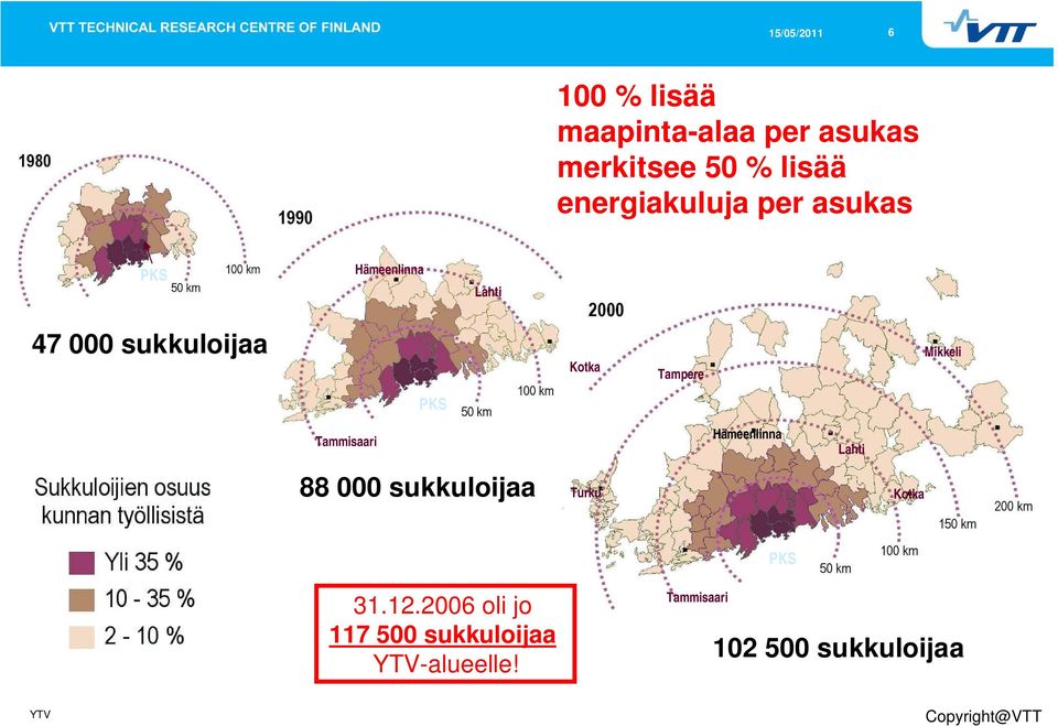 Mikkeli PKS Tammisaari Hämeenlinna Lahti 88 000 sukkuloijaa Turku Kotka PKS