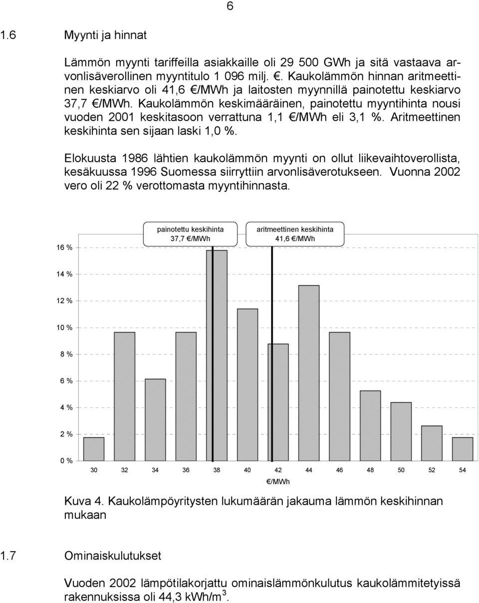 Kaukolämmön keskimääräinen, painotettu myyntihinta nousi vuoden 2001 keskitasoon verrattuna 1,1 /MWh eli 3,1 %. Aritmeettinen keskihinta sen sijaan laski 1,0 %.