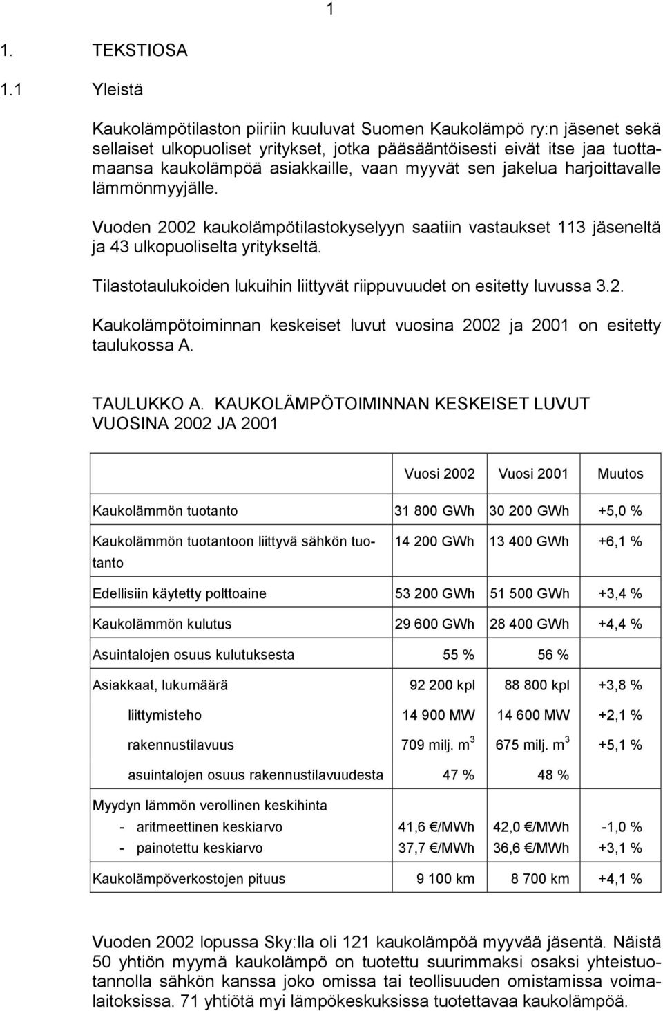 myyvät sen jakelua harjoittavalle lämmönmyyjälle. Vuoden 2002 kaukolämpötilastokyselyyn saatiin vastaukset 113 jäseneltä ja 43 ulkopuoliselta yritykseltä.