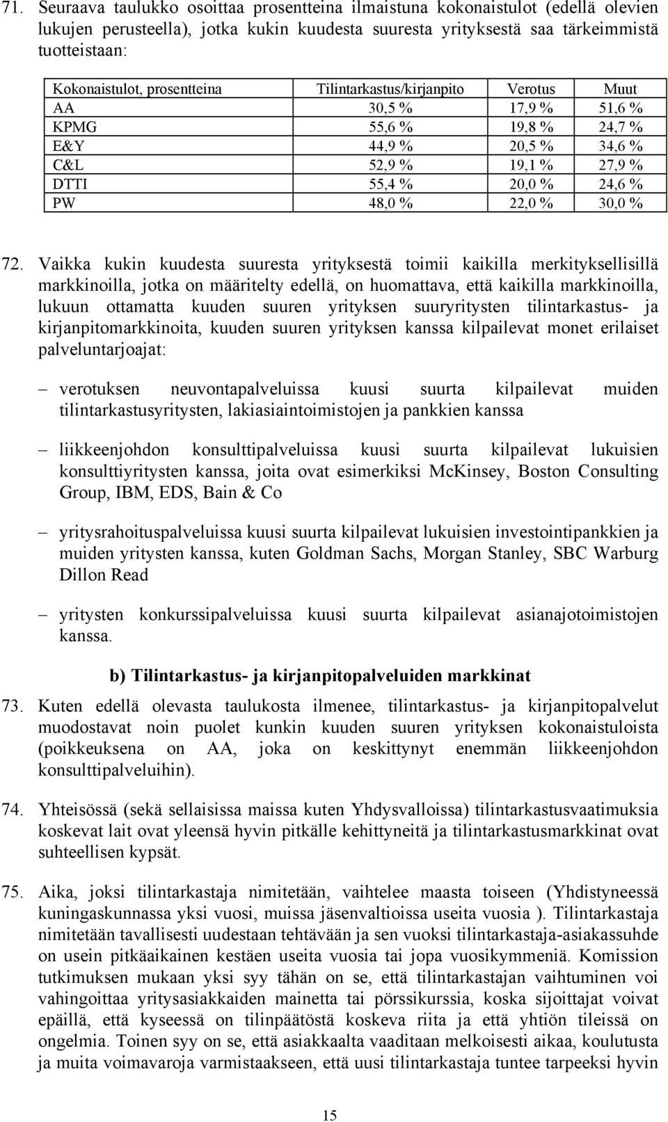 Vaikka kuki kuudesta suuresta yrityksestä toimii kaikilla merkityksellisillä markkioilla, jotka o määritelty edellä, o huomattava, että kaikilla markkioilla, lukuu ottamatta kuude suure yritykse