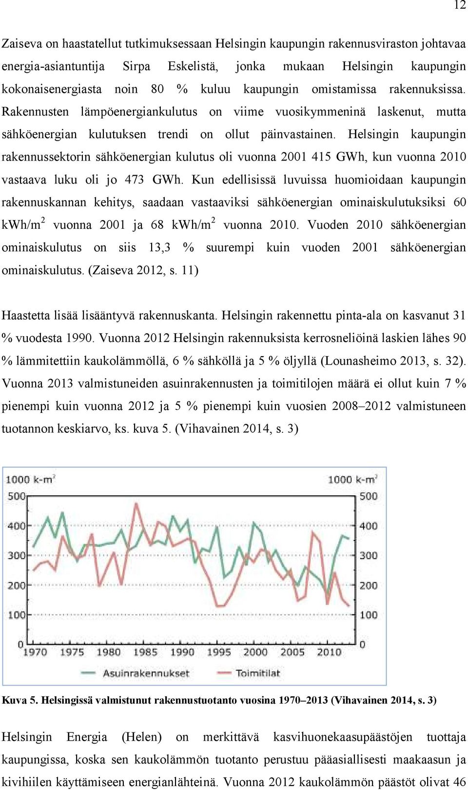 Helsingin kaupungin rakennussektorin sähköenergian kulutus oli vuonna 2001 415 GWh, kun vuonna 2010 vastaava luku oli jo 473 GWh.