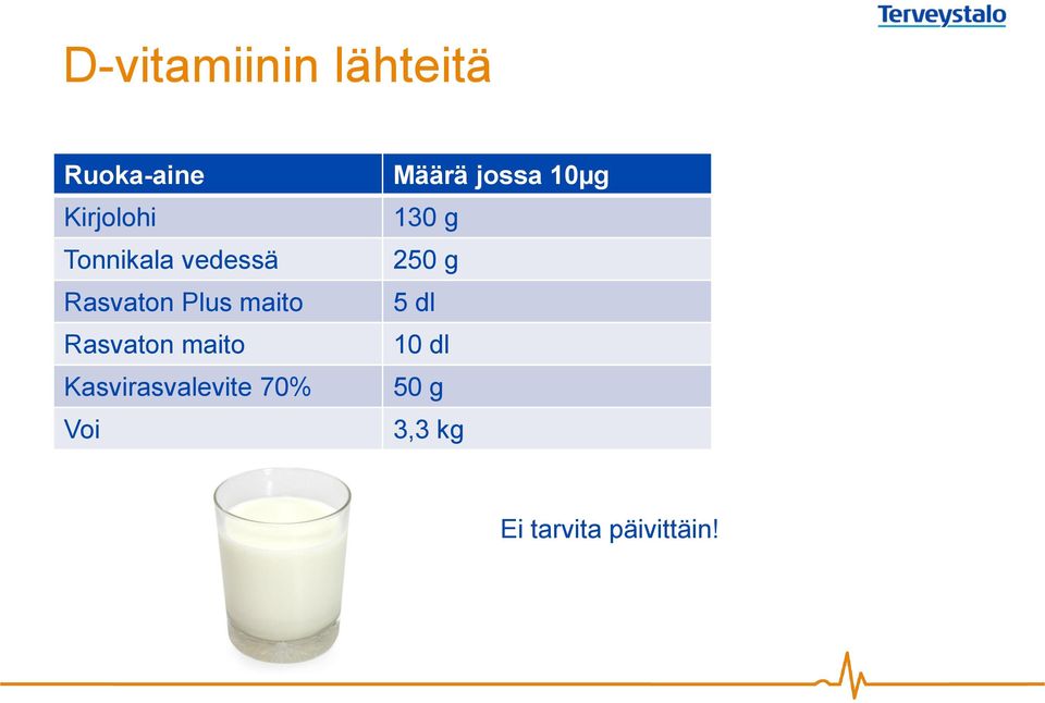 Rasvaton Plus maito 5 dl Rasvaton maito 10 dl