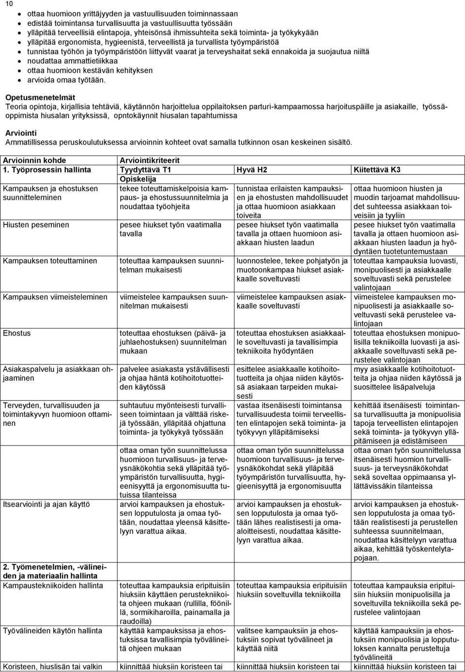 niiltä noudattaa ammattietiikkaa ottaa huomioon kestävän kehityksen arvioida omaa työtään.