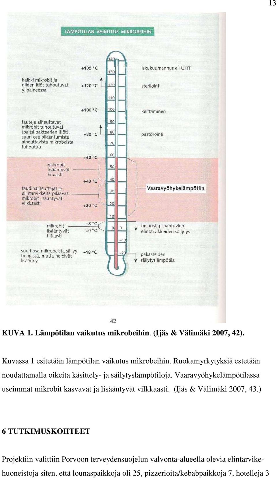 Vaaravyöhykelämpötilassa useimmat mikrobit kasvavat ja lisääntyvät vilkkaasti. (Ijäs & Välimäki 2007, 43.