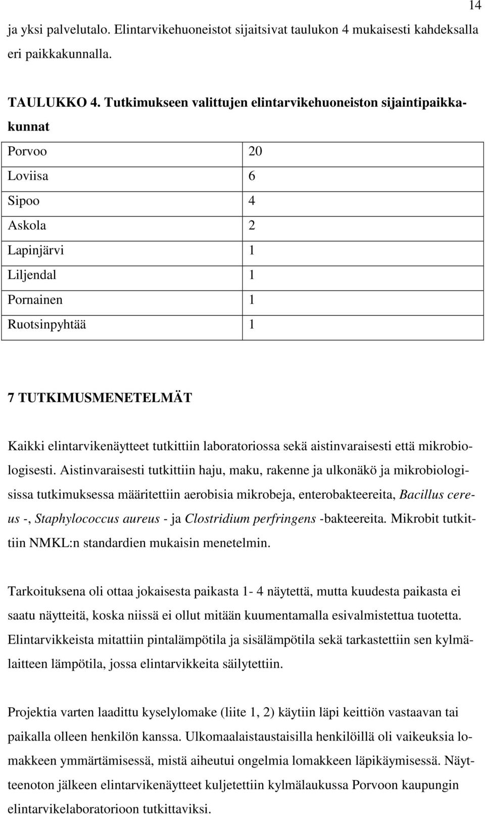 elintarvikenäytteet tutkittiin laboratoriossa sekä aistinvaraisesti että mikrobiologisesti.