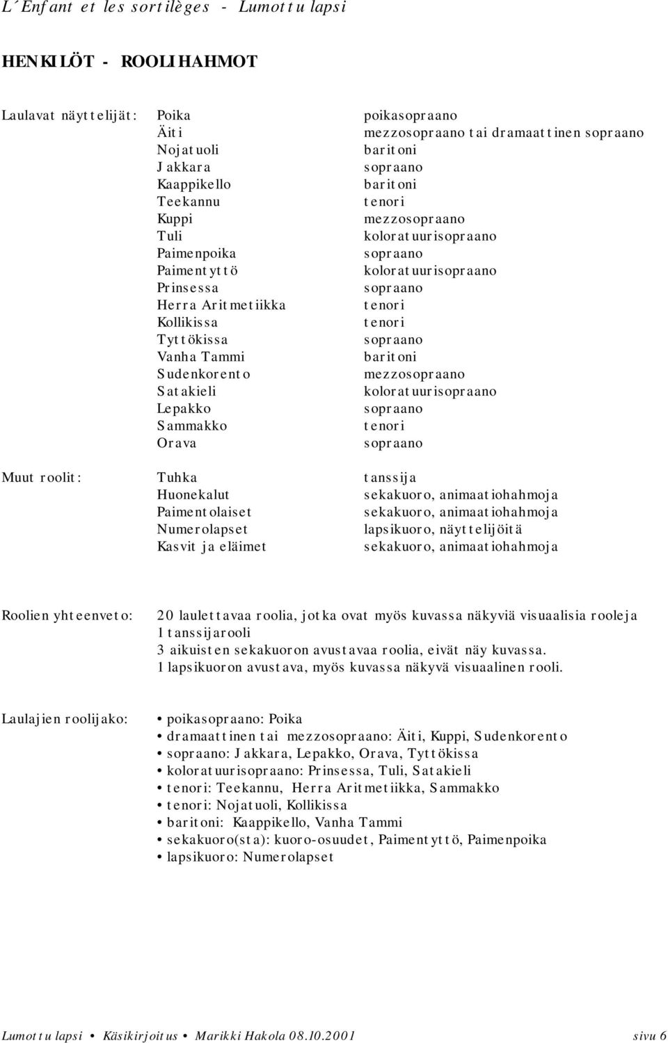 Tyttökissa sopraano Vanha Tammi baritoni Sudenkorento mezzosopraano Satakieli koloratuurisopraano Lepakko sopraano Sammakko tenori Orava sopraano Muut roolit: Tuhka tanssija Huonekalut sekakuoro,