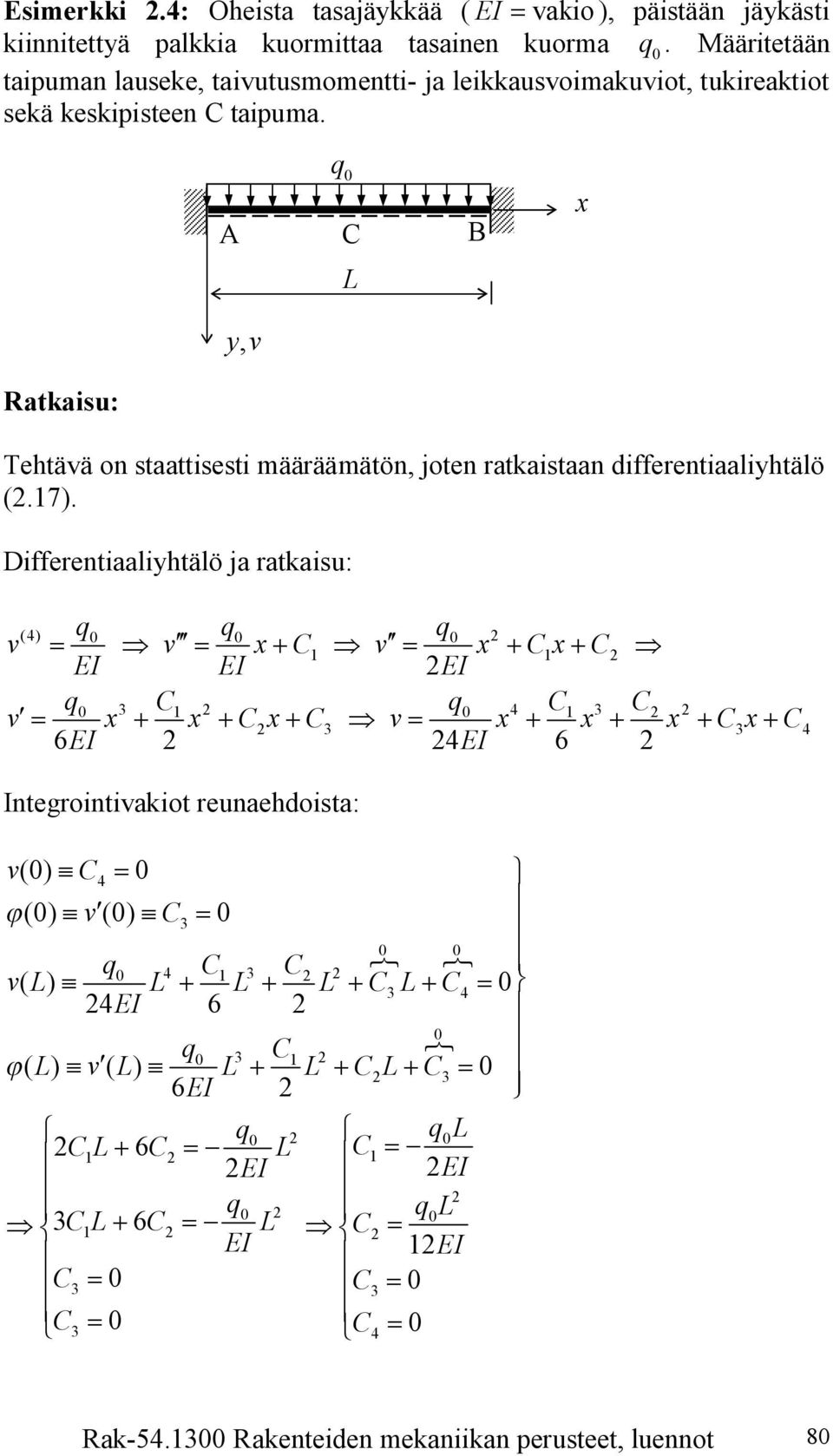 q y, Ratkaisu: Tehtää on staattisesti määräämätön, joten ratkaistaan differentiaaliyhtälö (.7).