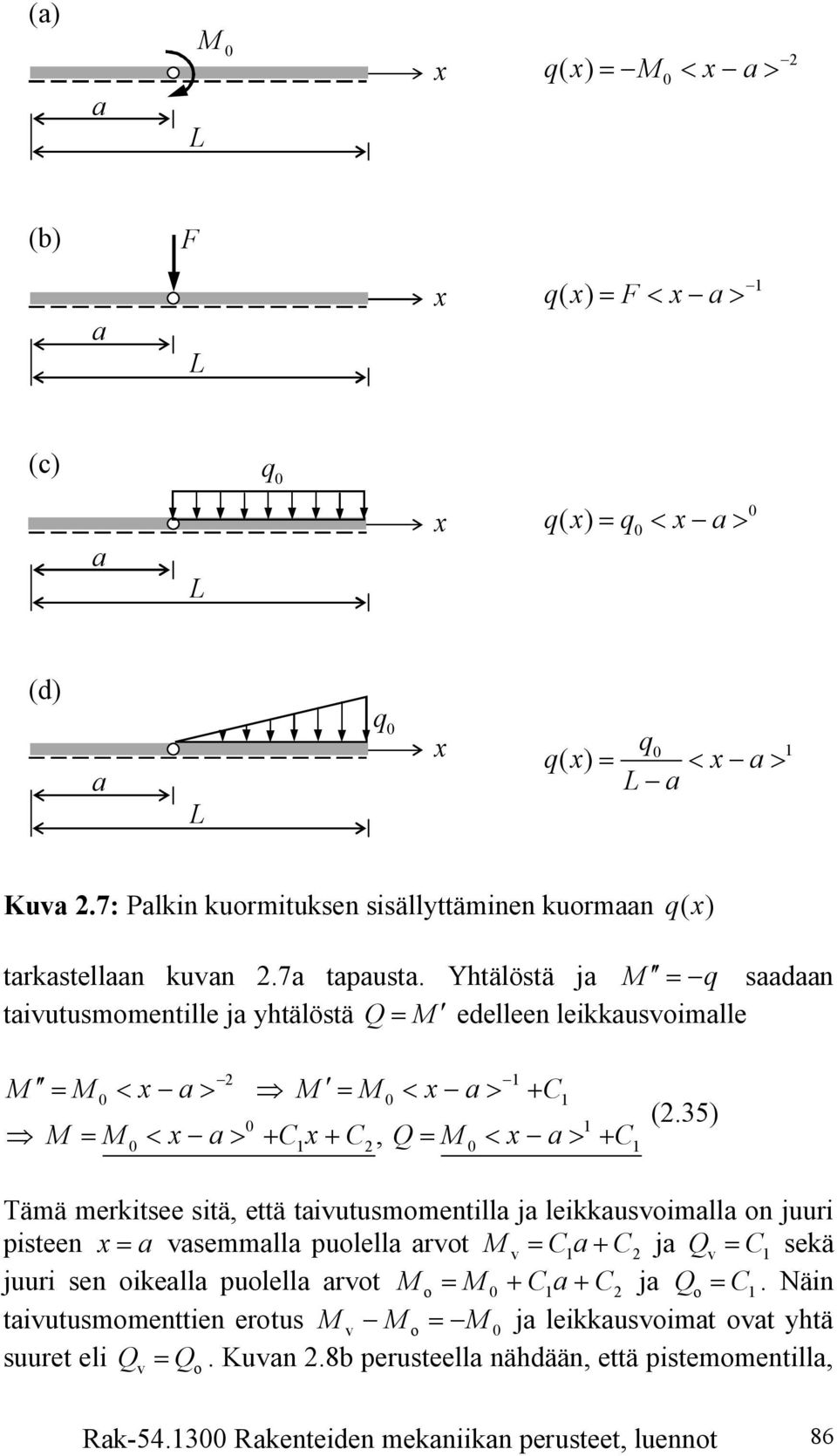 Yhtälöstä ja =- q saadaan taiutusmomentille ja yhtälöstä Q= edelleen leikkausoimalle = < - a> Þ = < - a> + - - Þ = < - a> + +, Q= < - a> + (.