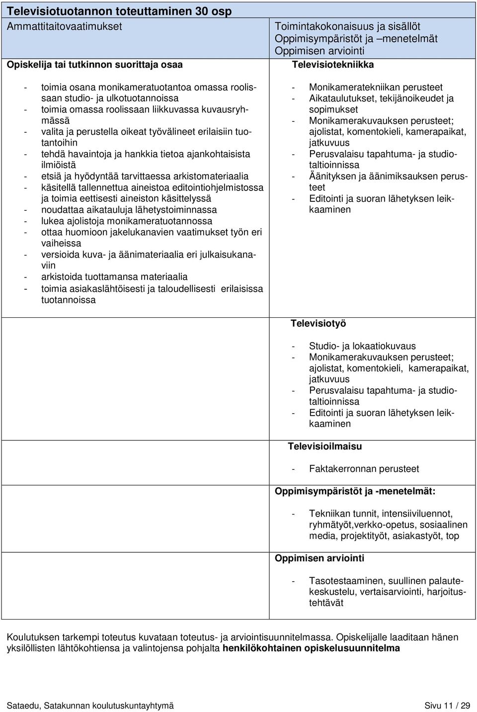 tarvittaessa arkistomateriaalia - käsitellä tallennettua aineistoa editointiohjelmistossa ja toimia eettisesti aineiston käsittelyssä - noudattaa aikatauluja lähetystoiminnassa - lukea ajolistoja