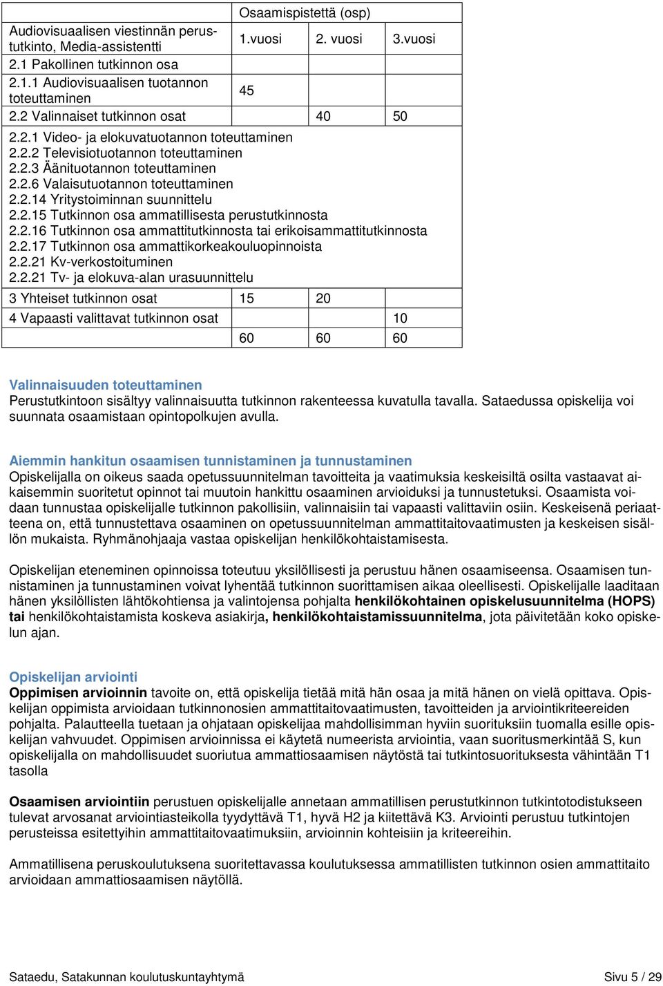 2.15 Tutkinnon osa ammatillisesta perustutkinnosta 2.2.16 Tutkinnon osa ammattitutkinnosta tai erikoisammattitutkinnosta 2.2.17 Tutkinnon osa ammattikorkeakouluopinnoista 2.2.21 Kv-verkostoituminen 2.