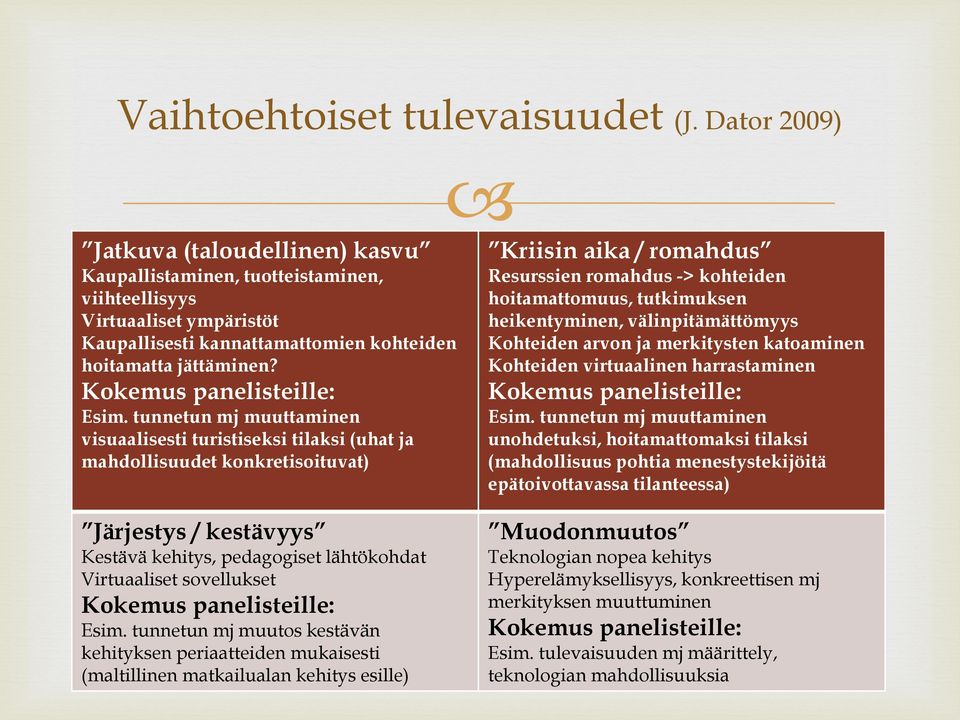 Kokemus panelisteille: Esim.