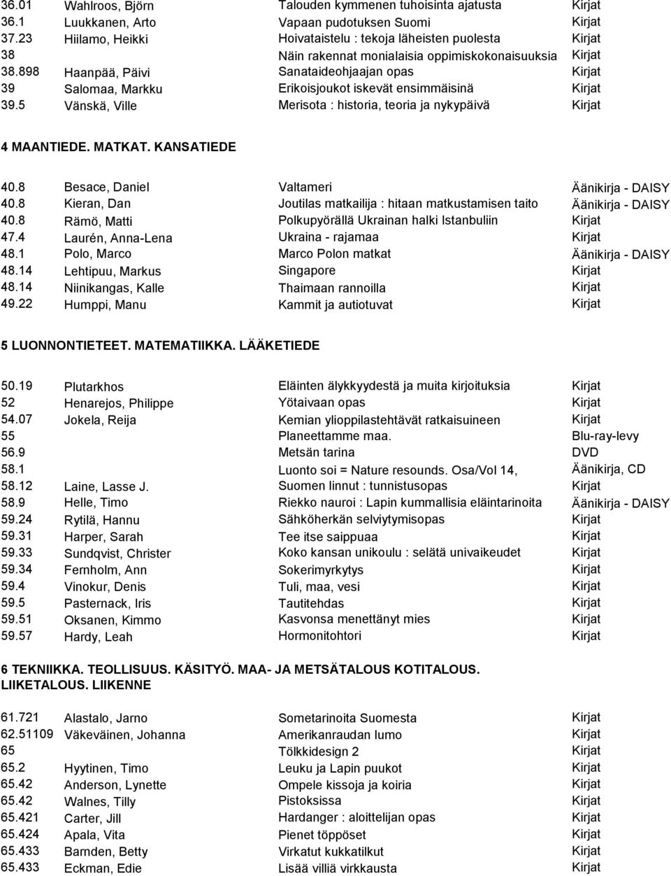 898 Haanpää, Päivi Sanataideohjaajan opas Kirjat 39 Salomaa, Markku Erikoisjoukot iskevät ensimmäisinä Kirjat 39.5 Vänskä, Ville Merisota : historia, teoria ja nykypäivä Kirjat 4 MAANTIEDE. MATKAT.