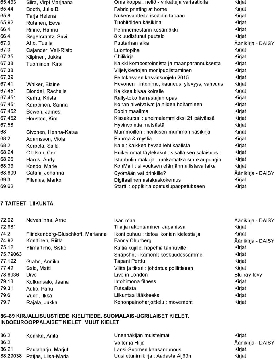 3 Aho, Tuulia Puutarhan aika Äänikirja - DAISY 67.3 Cajander, Veli-Risto Luontopiha Kirjat 67.35 Kilpinen, Jukka Chilikirja Kirjat 67.