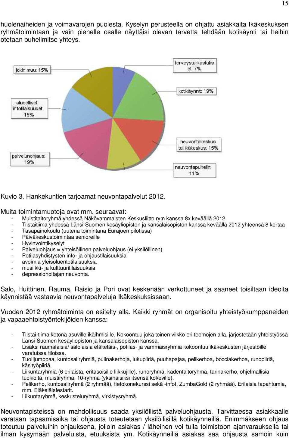 Hankekuntien tarjoamat neuvontapalvelut 2012. Muita toimintamuotoja ovat mm. seuraavat: - Muistitaitoryhmä yhdessä Näkövammaisten Keskusliitto ry:n kanssa 8x keväällä 2012.