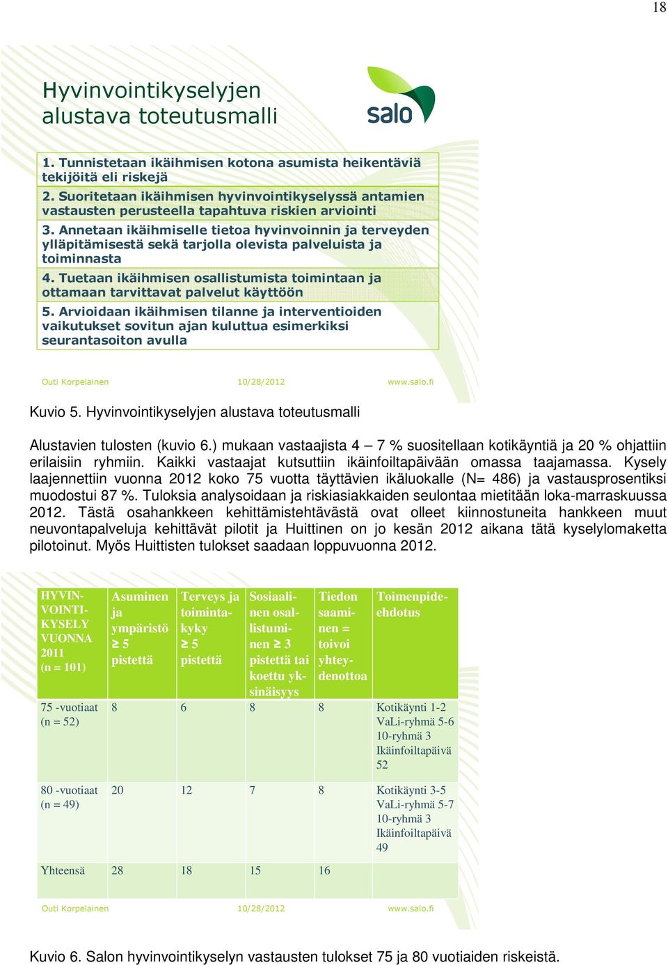 Annetaan ikäihmiselle tietoa hyvinvoinnin ja terveyden ylläpitämisestäsekätarjolla olevista palveluista ja toiminnasta 4.