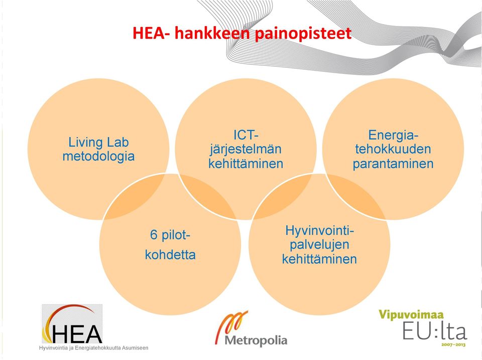 Energiatehokkuuden parantaminen 6 pilot-