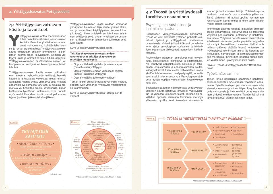 Se auttaa yksilöä tunnistamaan omat vahvuutensa, kehittämiskohteensa ja oman potentiaalinsa.yrittäjyyskasvatuksen kautta tutustutaan erilaisiin ammatteihin ja pohditaan nuoren omaa tulevaisuutta.