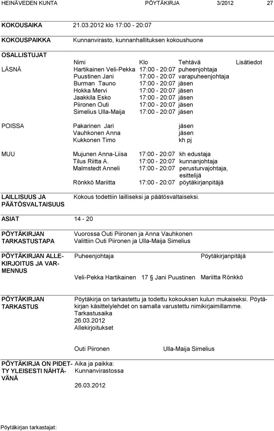 17:00-20:07 varapuheenjohtaja Burman Tauno 17:00-20:07 jäsen Hokka Mervi 17:00-20:07 jäsen Jaakkila Esko 17:00-20:07 jäsen Piironen Outi 17:00-20:07 jäsen Simelius Ulla-Maija 17:00-20:07 jäsen POISSA