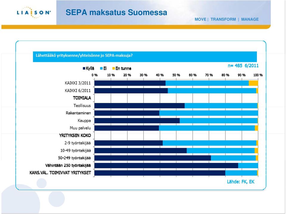 Suomessa