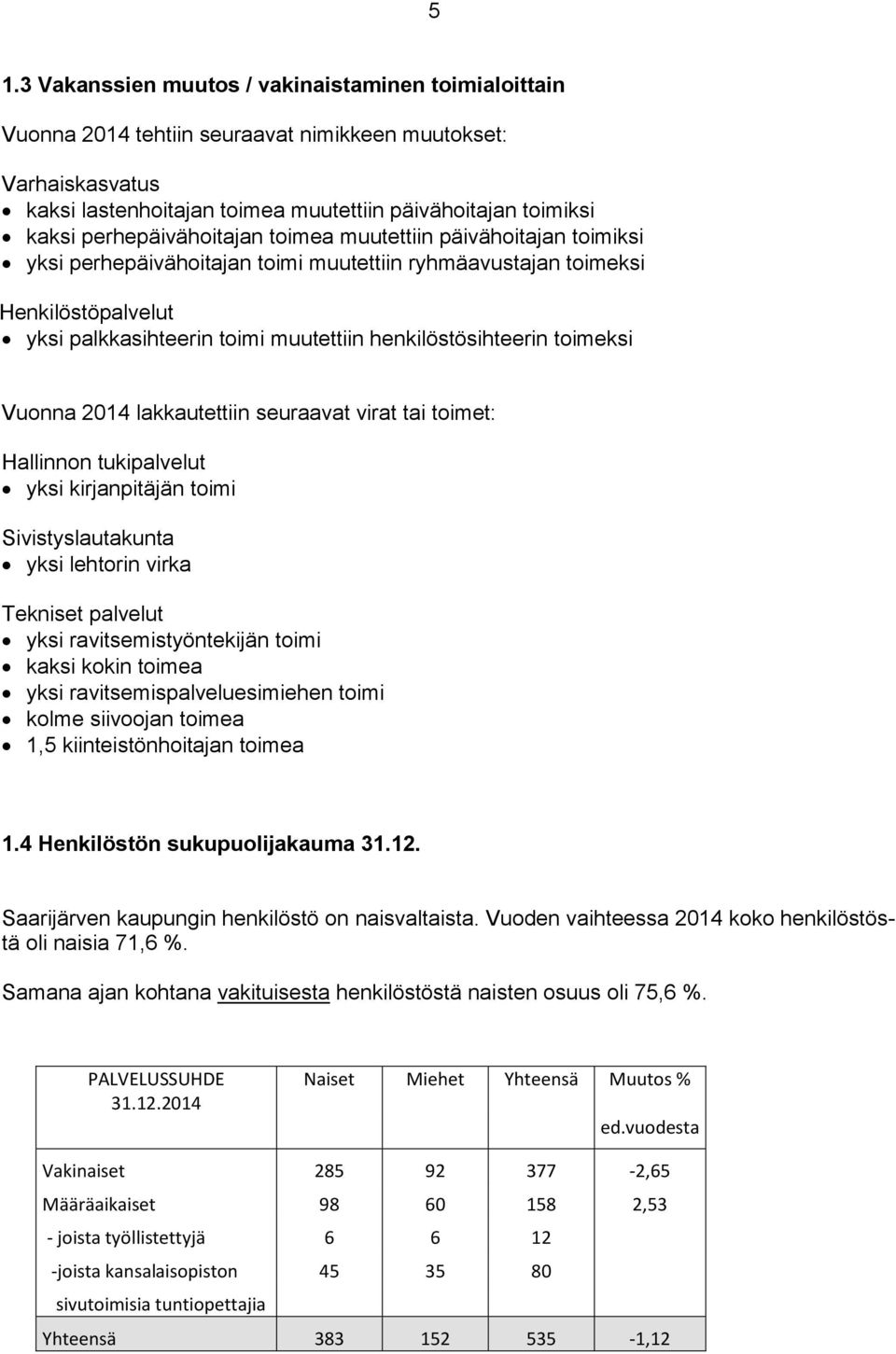 henkilöstösihteerin toimeksi Vuonna 2014 lakkautettiin seuraavat virat tai toimet: Hallinnon tukipalvelut yksi kirjanpitäjän toimi Sivistyslautakunta yksi lehtorin virka Tekniset palvelut yksi