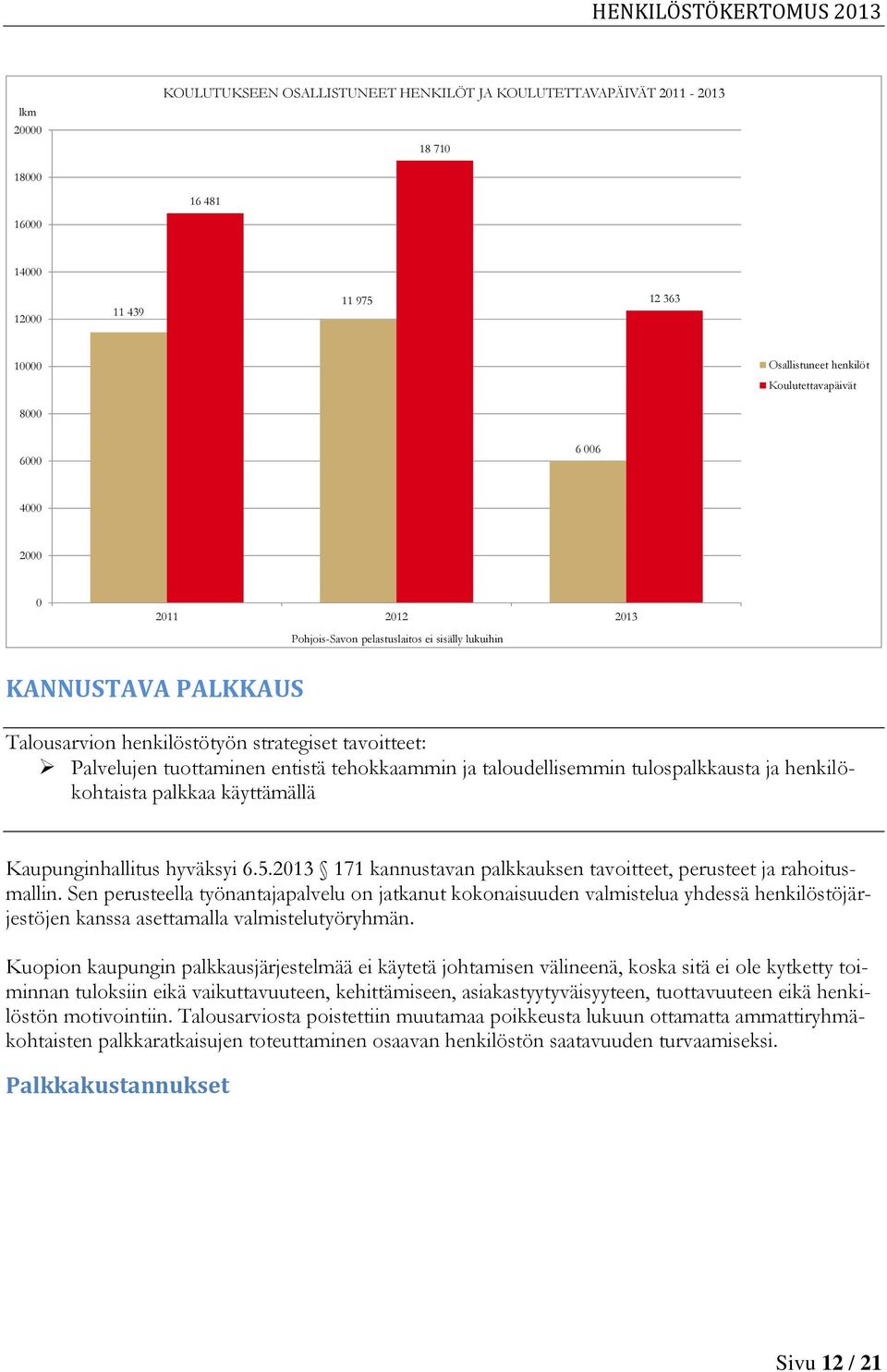 taloudellisemmin tulospalkkausta ja henkilökohtaista palkkaa käyttämällä Kaupunginhallitus hyväksyi 6.5.2013 171 kannustavan palkkauksen tavoitteet, perusteet ja rahoitusmallin.